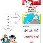 بازآفرینی، بازنویسی و گسترش ضرب المثل کوه به کوه نمیرسه ولی آدم به آدم میرسه