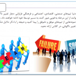 تیم های موفق و ناموفق و دلایل شکست و پیروزی آنها_ پاسخ پژوهش صفحه 12 کارگاه کارآفرینی و تولید